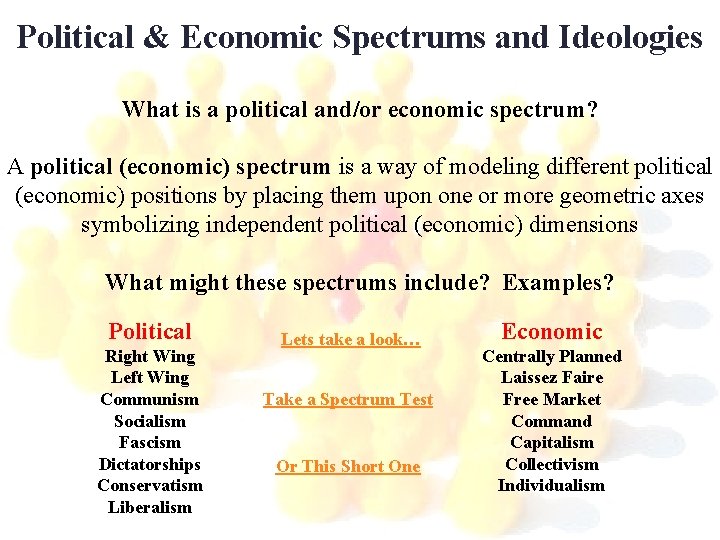 Political & Economic Spectrums and Ideologies What is a political and/or economic spectrum? A