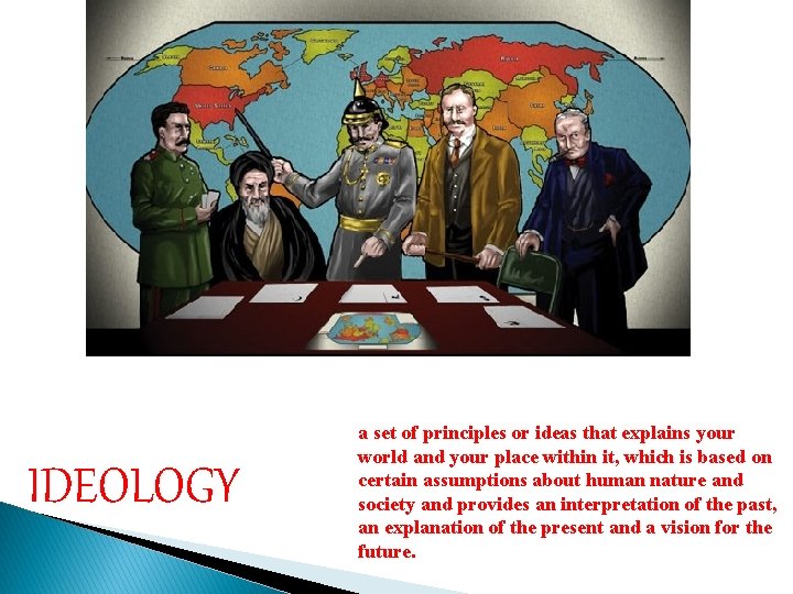 IDEOLOGY a set of principles or ideas that explains your world and your place