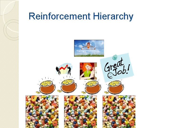 Reinforcement Hierarchy 