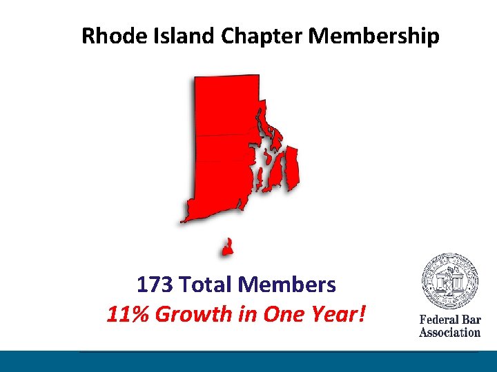 Rhode Island Chapter Membership 173 Total Members 11% Growth in One Year! 