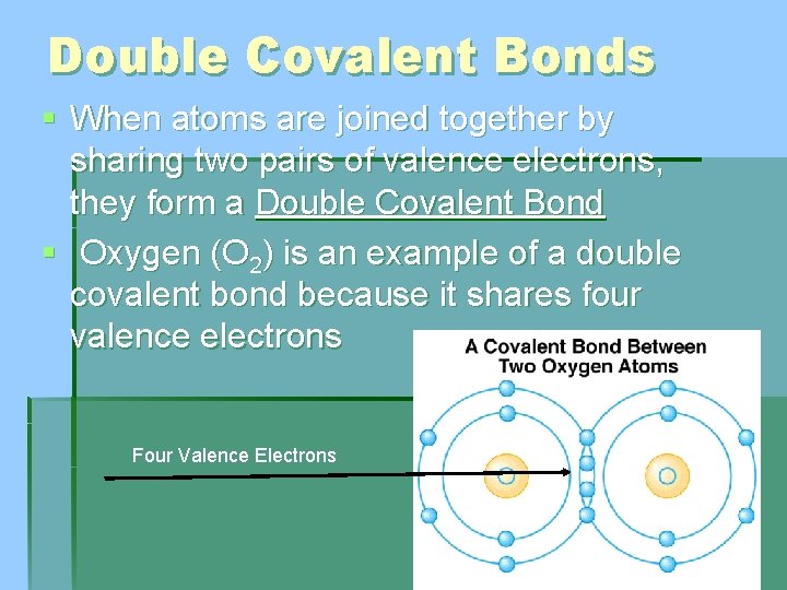 Double Covalent Bonds § When atoms are joined together by sharing two pairs of