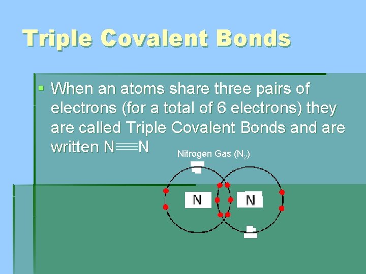 Triple Covalent Bonds § When an atoms share three pairs of electrons (for a