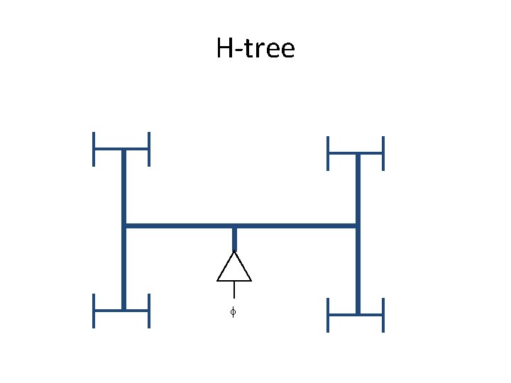 H-tree f 