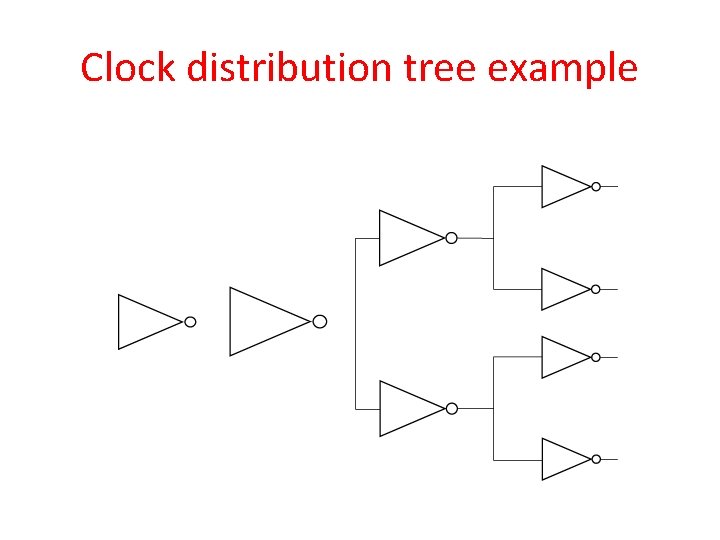 Clock distribution tree example 
