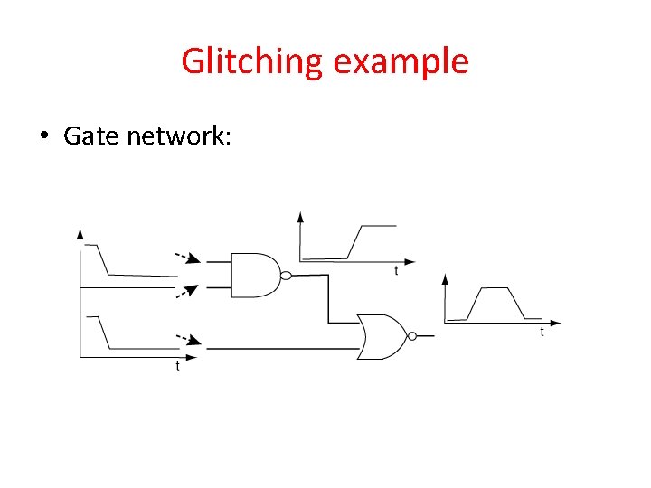 Glitching example • Gate network: 