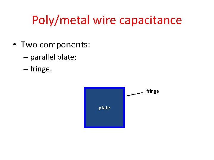 Poly/metal wire capacitance • Two components: – parallel plate; – fringe plate 