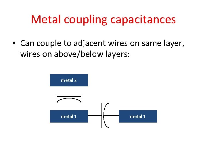 Metal coupling capacitances • Can couple to adjacent wires on same layer, wires on