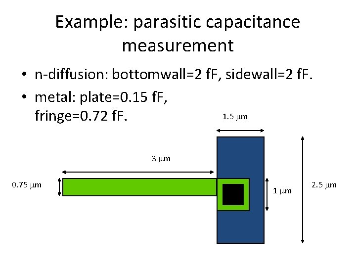 Example: parasitic capacitance measurement • n-diffusion: bottomwall=2 f. F, sidewall=2 f. F. • metal: