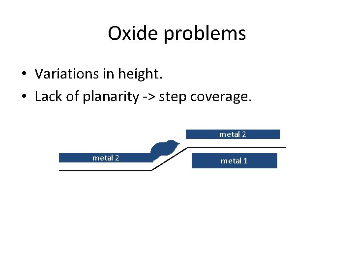 Oxide problems • Variations in height. • Lack of planarity -> step coverage. metal