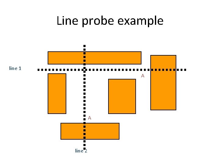 Line probe example line 1 A A line 2 