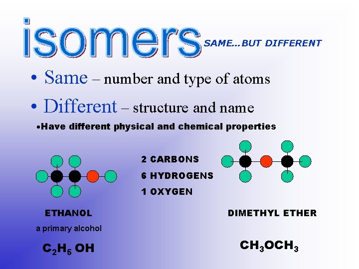 SAME…BUT DIFFERENT • Same – number and type of atoms • Different – structure