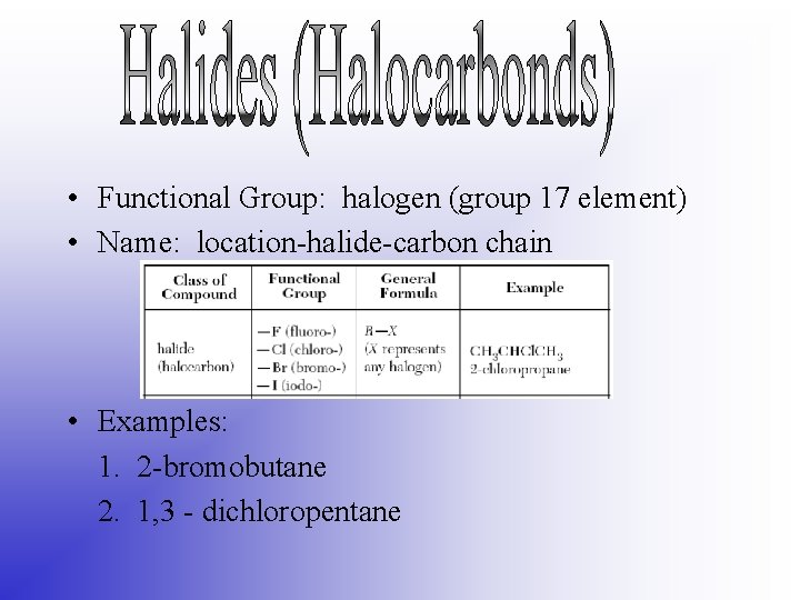  • Functional Group: halogen (group 17 element) • Name: location-halide-carbon chain • Examples: