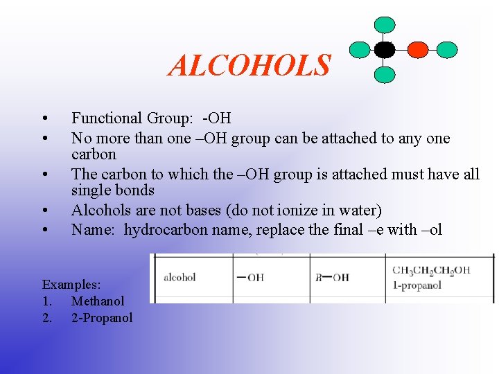 ALCOHOLS • • • Functional Group: -OH No more than one –OH group can