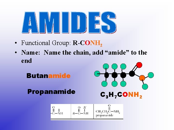  • Functional Group: R-CONH 2 • Name: Name the chain, add “amide” to