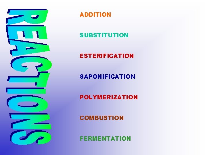 ADDITION SUBSTITUTION ESTERIFICATION SAPONIFICATION POLYMERIZATION COMBUSTION FERMENTATION 