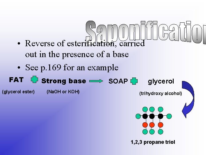  • Reverse of esterification, carried out in the presence of a base •