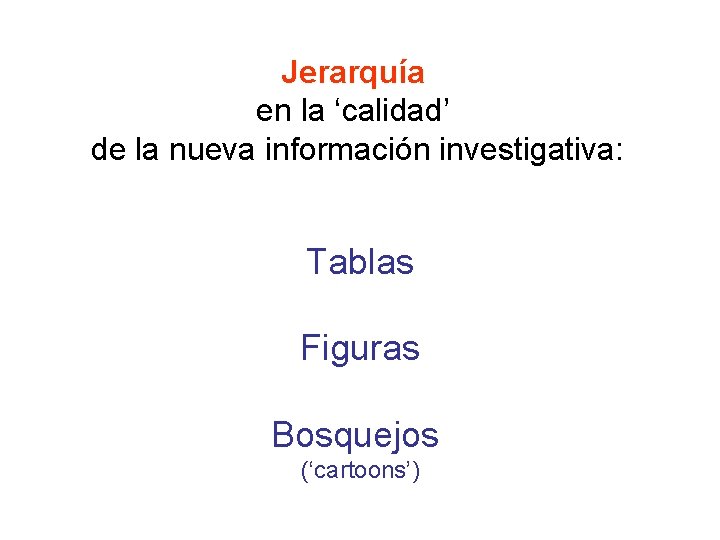 Jerarquía en la ‘calidad’ de la nueva información investigativa: Tablas Figuras Bosquejos (‘cartoons’) 