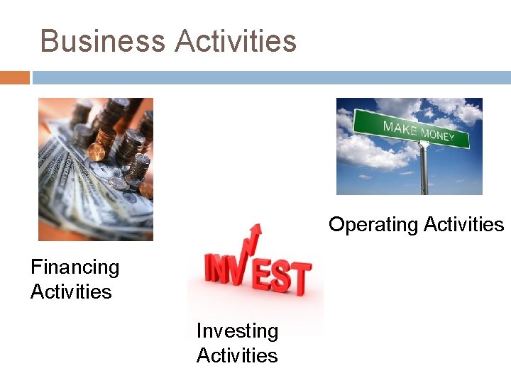 Business Activities Operating Activities Financing Activities Investing Activities 
