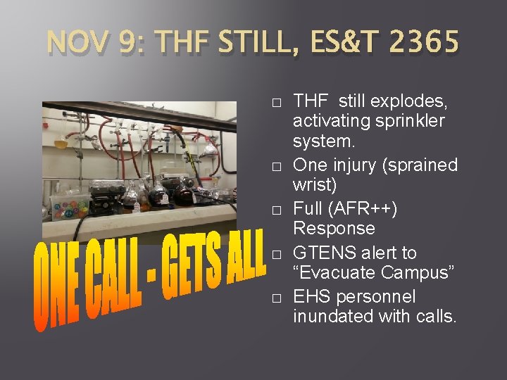 NOV 9: THF STILL, ES&T 2365 � � � THF still explodes, activating sprinkler