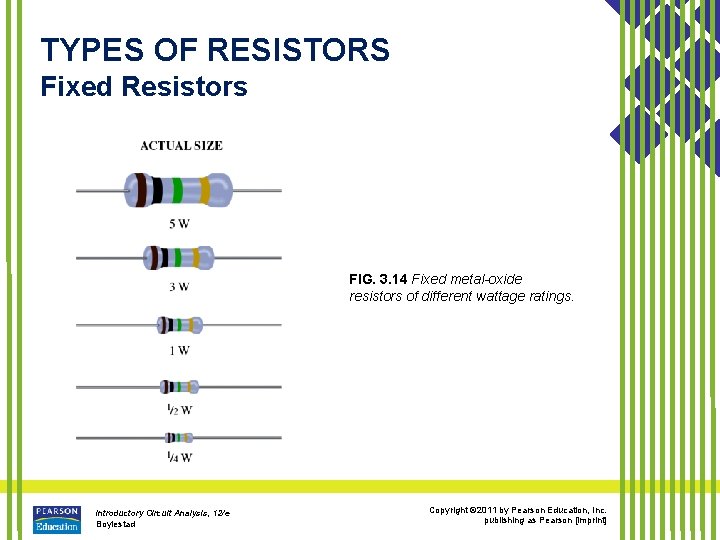 TYPES OF RESISTORS Fixed Resistors FIG. 3. 14 Fixed metal-oxide resistors of different wattage