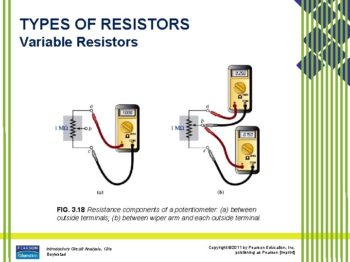 TYPES OF RESISTORS Variable Resistors FIG. 3. 18 Resistance components of a potentiometer: (a)