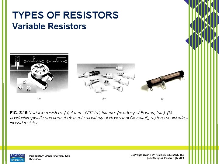 TYPES OF RESISTORS Variable Resistors FIG. 3. 19 Variable resistors: (a) 4 mm (
