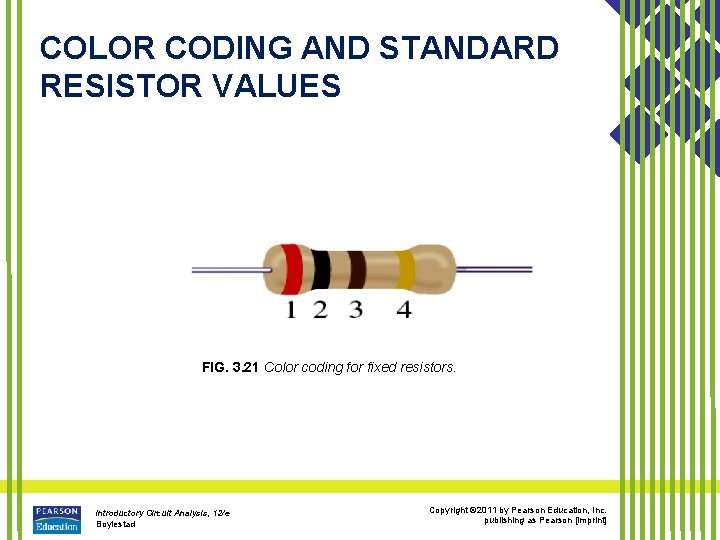 COLOR CODING AND STANDARD RESISTOR VALUES FIG. 3. 21 Color coding for fixed resistors.
