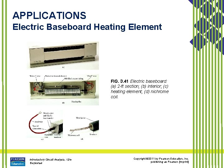 APPLICATIONS Electric Baseboard Heating Element FIG. 3. 41 Electric baseboard: (a) 2 -ft section;