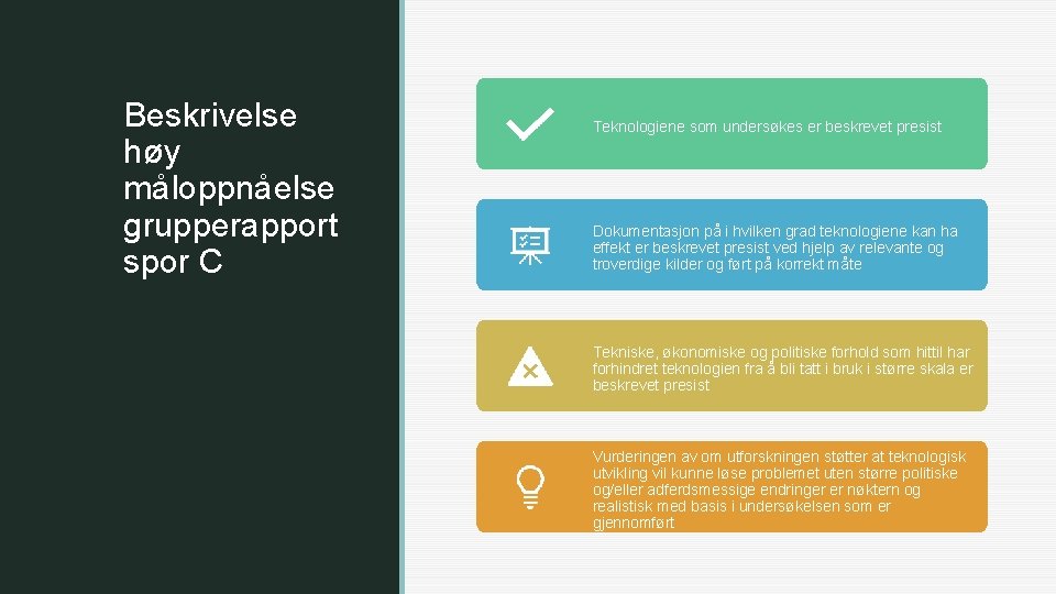 z Beskrivelse høy måloppnåelse grupperapport spor C Teknologiene som undersøkes er beskrevet presist Dokumentasjon