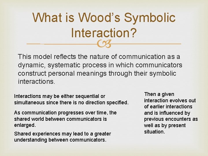 What is Wood’s Symbolic Interaction? This model reflects the nature of communication as a