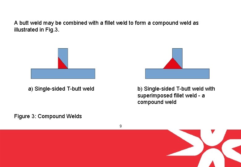 A butt weld may be combined with a fillet weld to form a compound