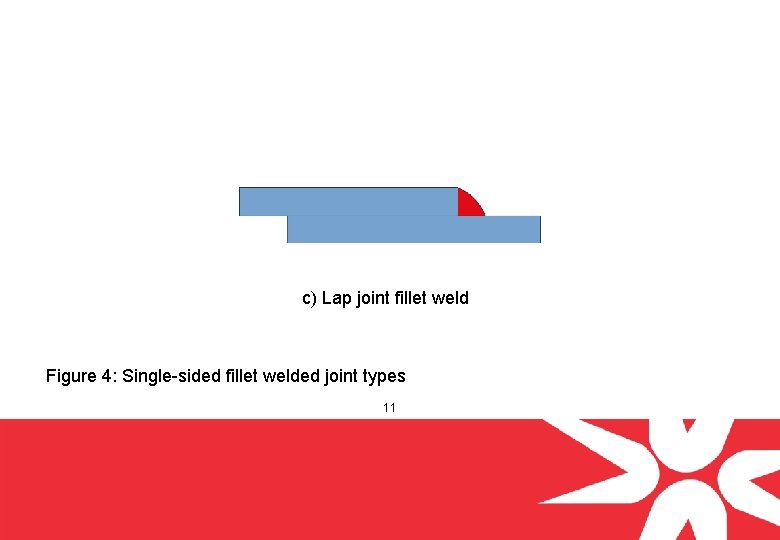 c) Lap joint fillet weld Figure 4: Single-sided fillet welded joint types 11 