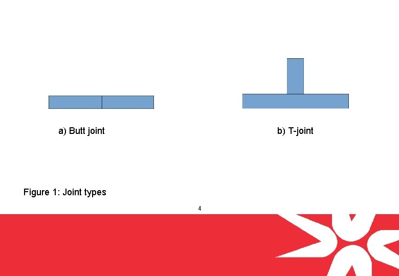 a) Butt joint b) T-joint Figure 1: Joint types 4 