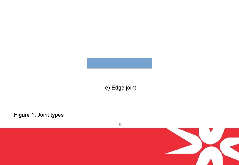 e) Edge joint Figure 1: Joint types 6 