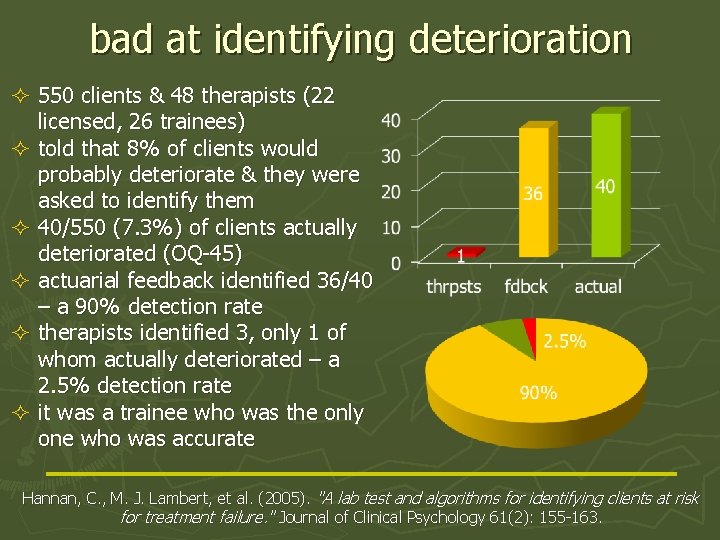 bad at identifying deterioration ² 550 clients & 48 therapists (22 licensed, 26 trainees)