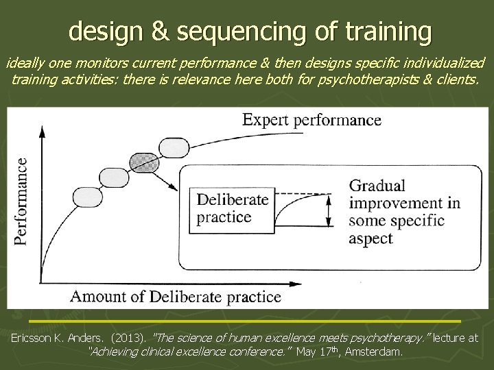 design & sequencing of training ideally one monitors current performance & then designs specific