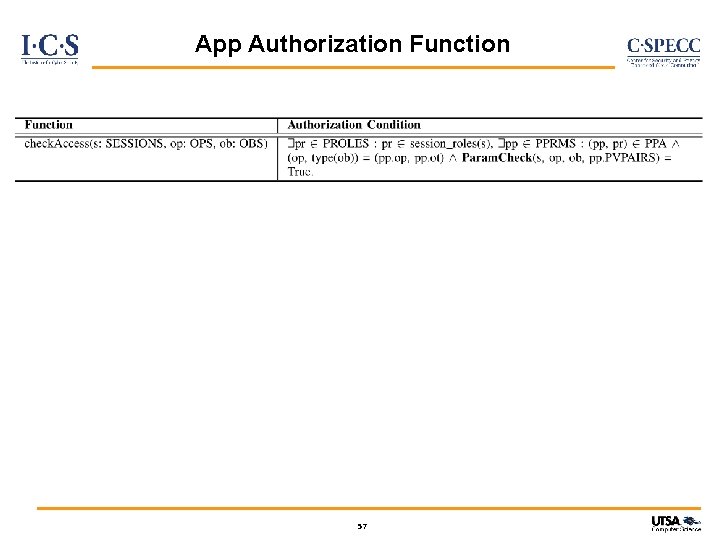 App Authorization Function 57 