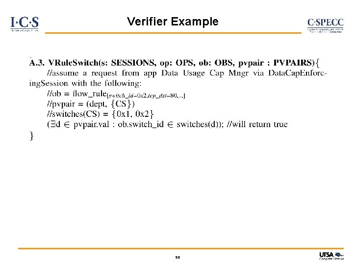 Verifier Example 58 