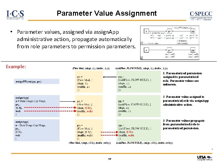 Parameter Value Assignment • Parameter values, assigned via assign. App administrative action, propagate automatically