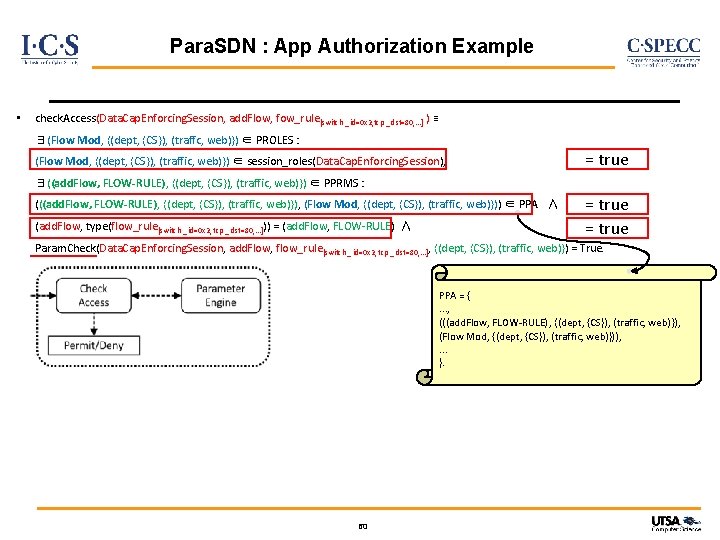 Para. SDN : App Authorization Example • check. Access(Data. Cap. Enforcing. Session, add. Flow,