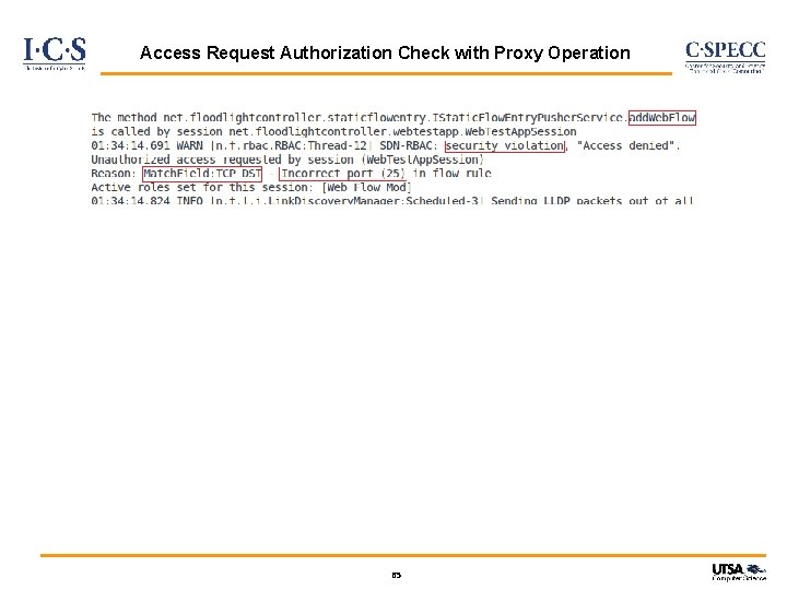 Access Request Authorization Check with Proxy Operation 65 
