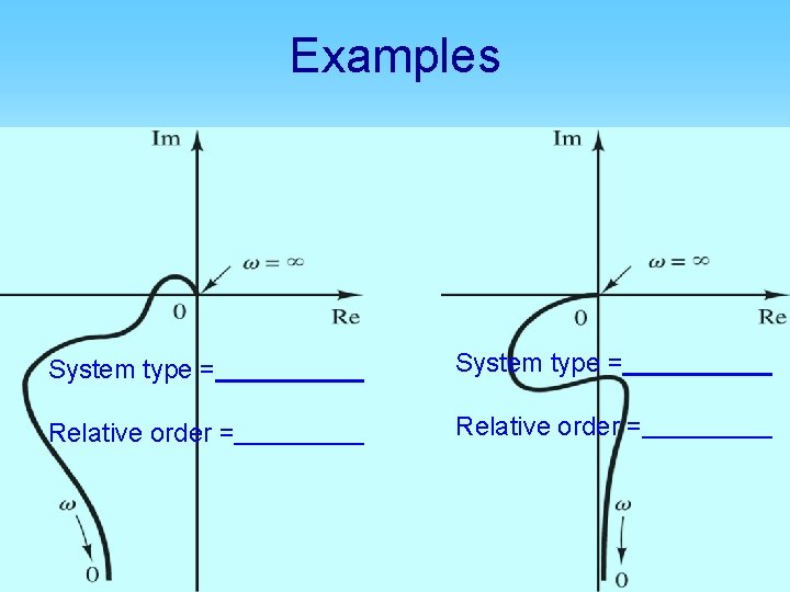 Examples System type = Relative order = 