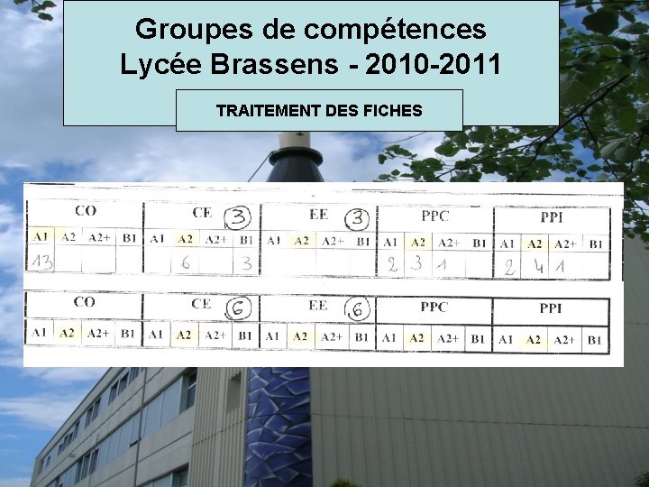 Groupes de compétences Lycée Brassens - 2010 -2011 TRAITEMENT DES FICHES 
