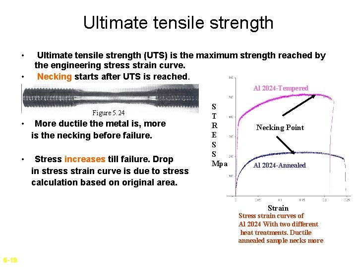 Ultimate tensile strength • • Ultimate tensile strength (UTS) is the maximum strength reached