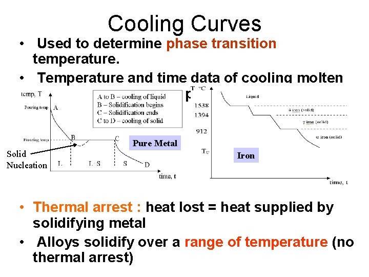 Cooling Curves • Used to determine phase transition temperature. • Temperature and time data
