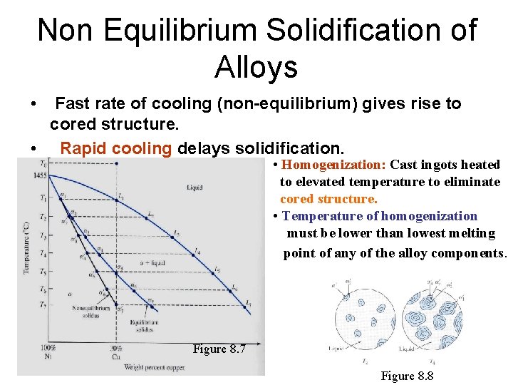Non Equilibrium Solidification of Alloys • Fast rate of cooling (non-equilibrium) gives rise to
