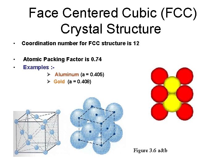 Face Centered Cubic (FCC) Crystal Structure • Coordination number for FCC structure is 12