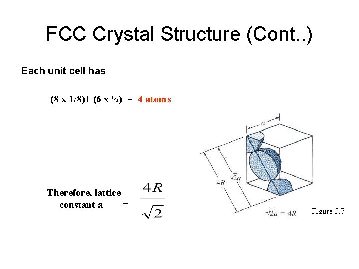 FCC Crystal Structure (Cont. . ) Each unit cell has (8 x 1/8)+ (6