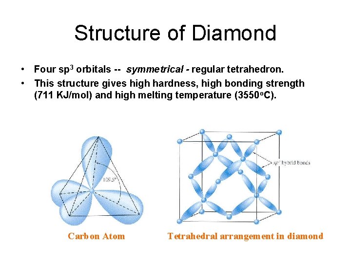 Structure of Diamond • Four sp 3 orbitals -- symmetrical - regular tetrahedron. •