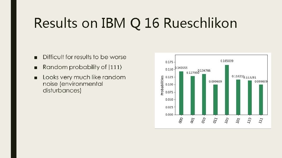 Results on IBM Q 16 Rueschlikon ■ 